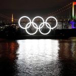 Olympics-80% want Tokyo Games cancelled or delayed – Japanese survey