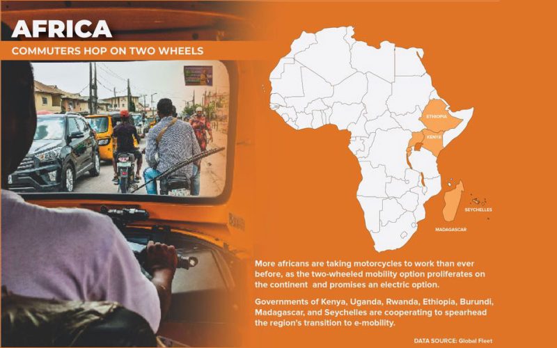 Across Africa, commuters hop on two wheels