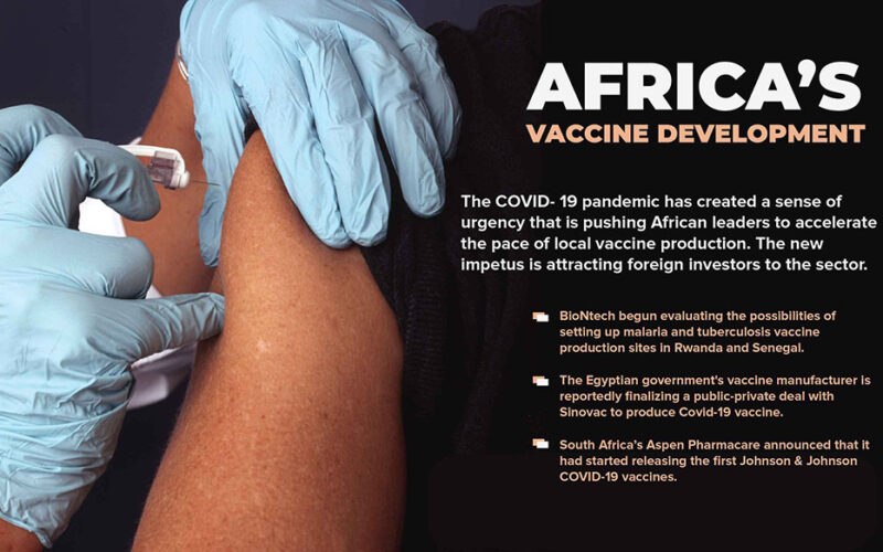Investors follow as COVID-19 pandemic pushes the pace of Africa’s vaccine development for other ailments
