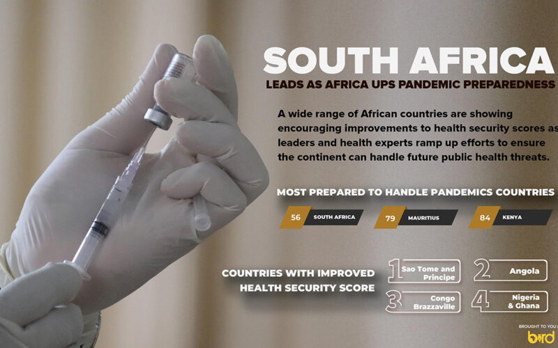 South Africa leads as Africa ups pandemic preparedness