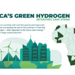 Africa_s_green_hydrogen_initiatives_gain_steam_01