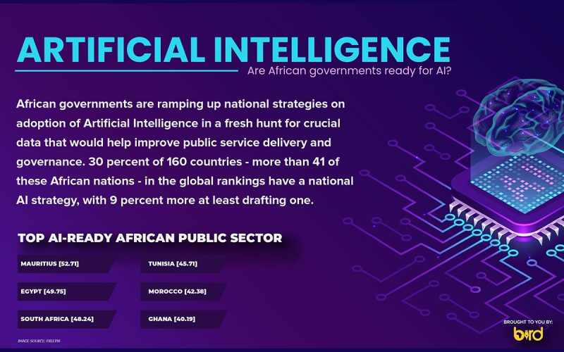 Are African governments ready for AI?