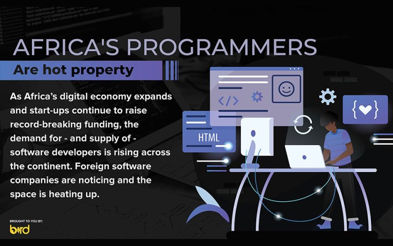Africa’s programmers are hot property