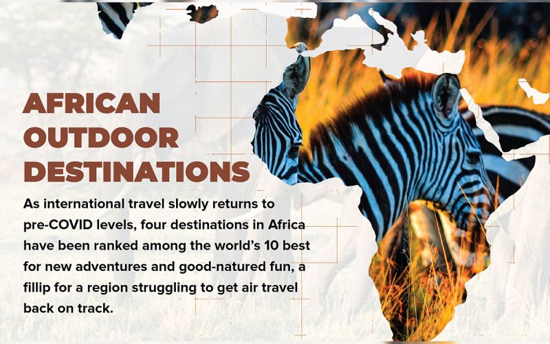 Here are Africa’s top outdoor destinations