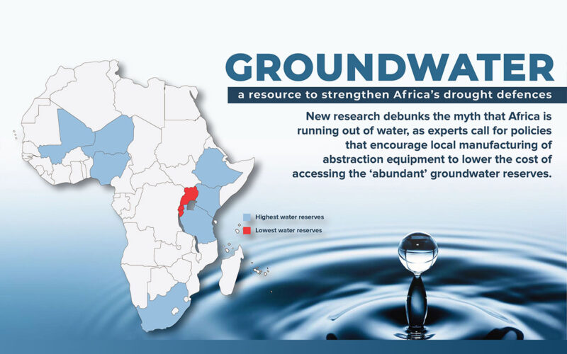 Groundwater: A resource to strengthen Africa’s drought defences