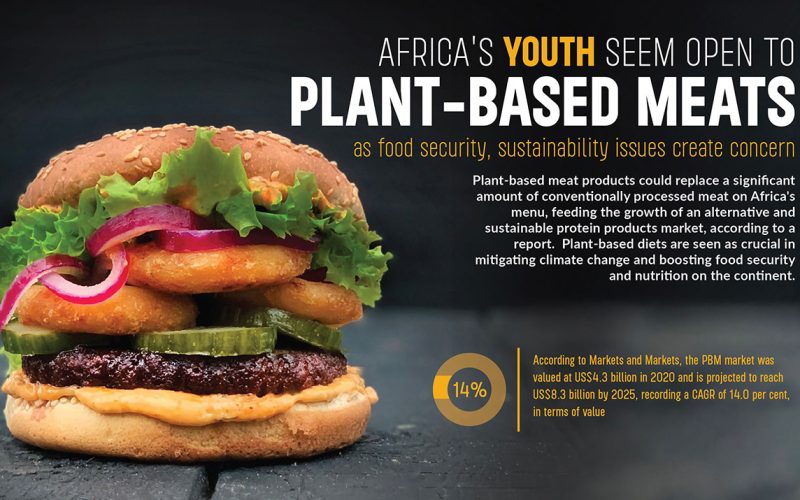 African youth warm up to plant-based food