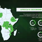 Africa_to_outperform_the_world_in_economic_growth_01