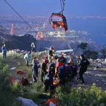 Turkey Disaster Management Authority_rescue operation_cable car