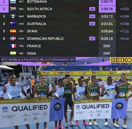 South Africa, Botswana relay athletes qualify for Olympics in speed and style