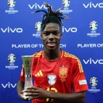 Nico Williams_main