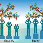 gender_equality_equity