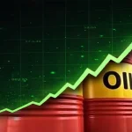 crude oil prices_shadow_mhz