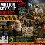 Israel Golan Heights War Crime