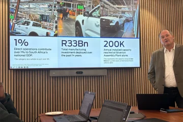 Ford SA boss sounds alarm: cheap imports, Chinese cars are hollowing out the country’s industrial base